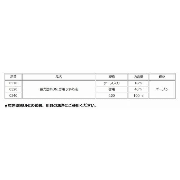 蛍光塗料専用うすめ液 （BP） TOHO