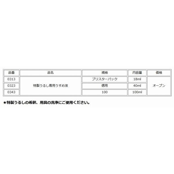 特製うるし 専用うすめ液（BP TOHO