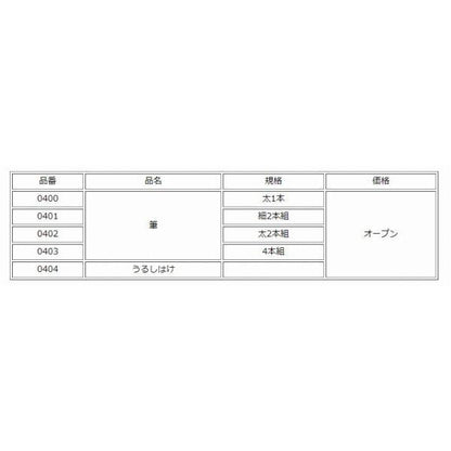 筆 太 2本 TOHO 釣り人応援セール