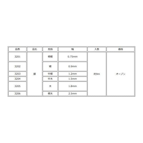籐 細 TOHO
