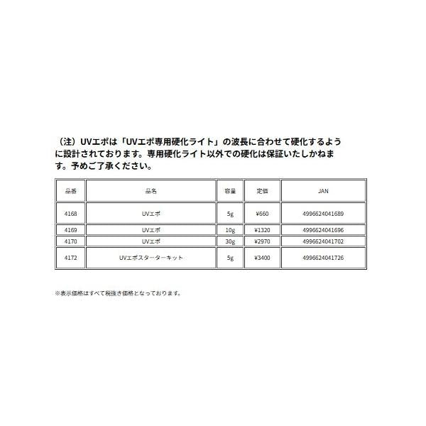 UVエポ5g TOHO