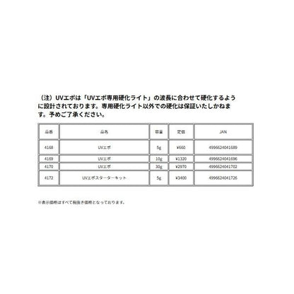 UVエポ5g TOHO