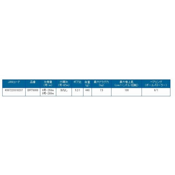 BRT6000 ブロストスピン遠投 6号250M糸ナシ 浜田商会
