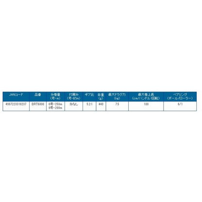BRT6000 ブロストスピン遠投 6号250M糸ナシ 浜田商会