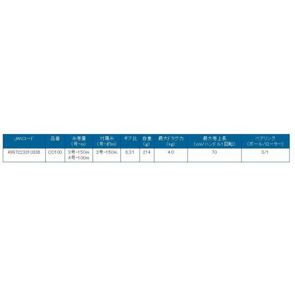 CC100 クルーキャスト 3号150M糸付 浜田商会