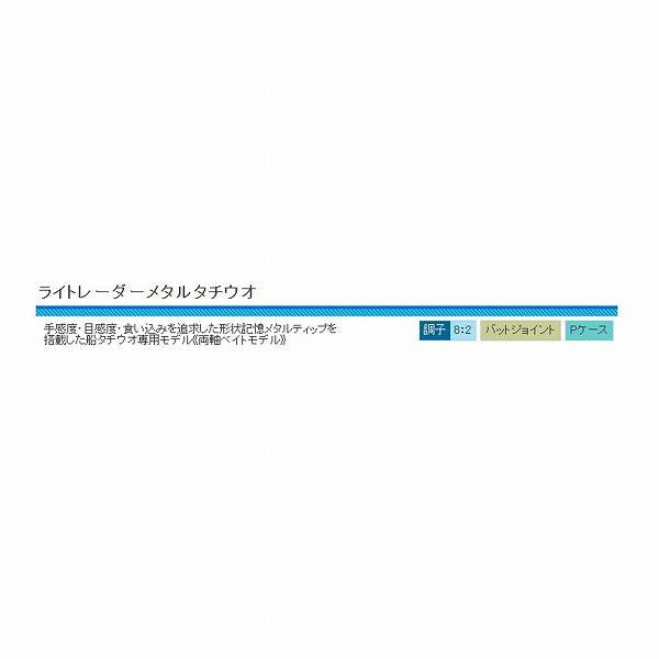CB ライトレーダーメタルタチウオ 190MH 浜田商会