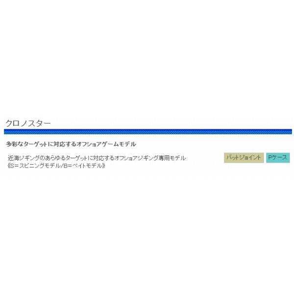 CB クロノスター S632MH 浜田商会