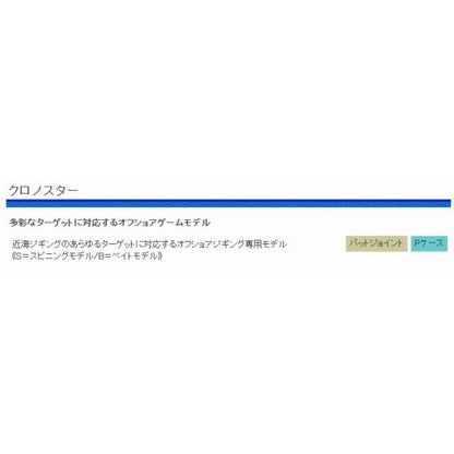 CB クロノスター S632MH 浜田商会