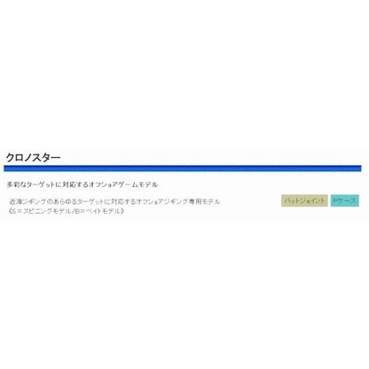 CB クロノスター B602MH 浜田商会