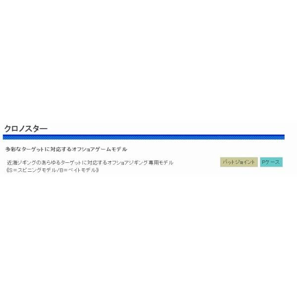 CB クロノスター B602H 浜田商会