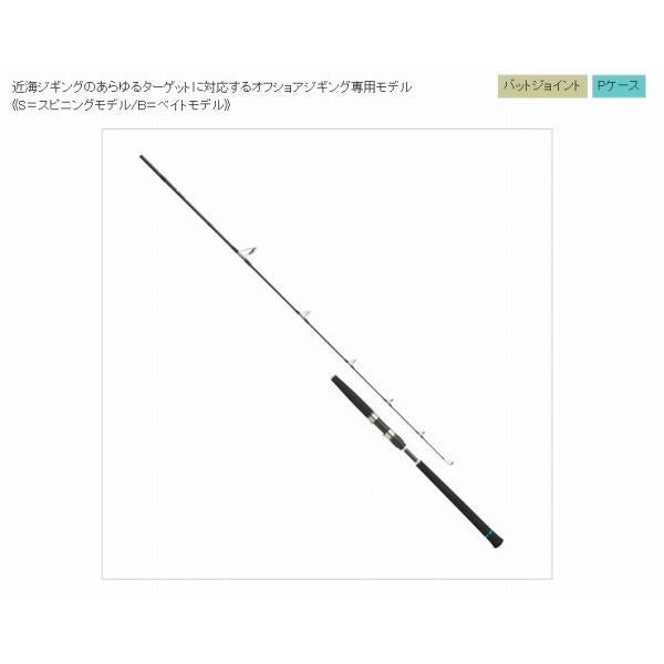 CB クロノスター S602ML 浜田商会