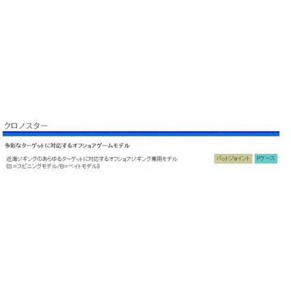 CB クロノスター S632ML 浜田商会