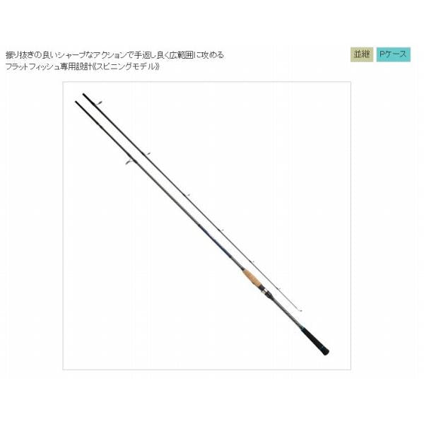 CB フラットライザー 96ML 浜田商会