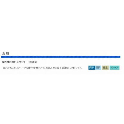CB 蒼翔610 浜田商会 秋の大感謝祭