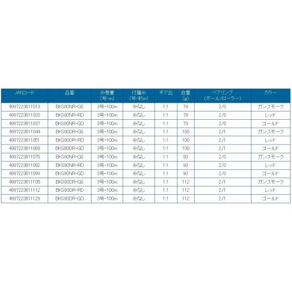 BKS80DR バトルフィールド  黒鯛SG GD3号100M糸ナシ 浜田商会