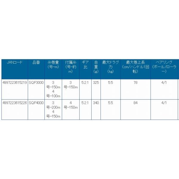 SQF3000 スクイッドフォース 3号150M糸付 浜田商会