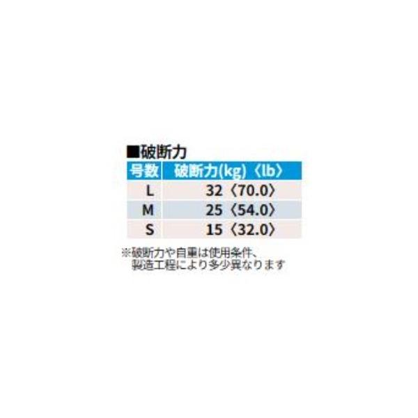 リンギスナップ S NTスイベル