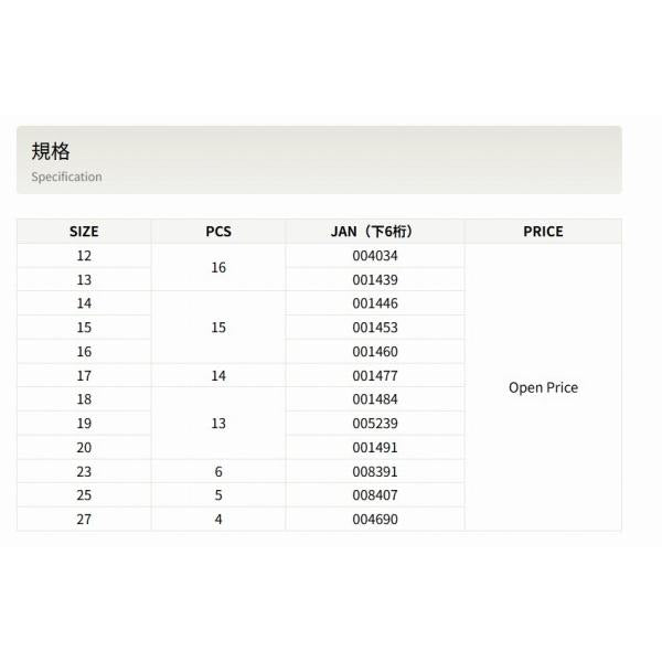 ステンレスファイター伊勢尼12