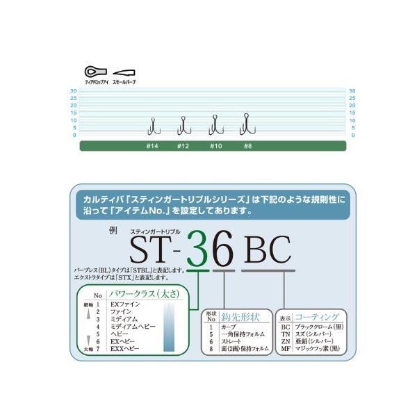スティンガートリプルフック ST－11 カルティバ 釣り人応援セール