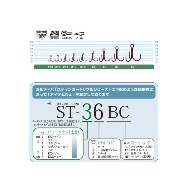 ST-36RD スティンガートリプルフック カルティバ 秋の大感謝祭