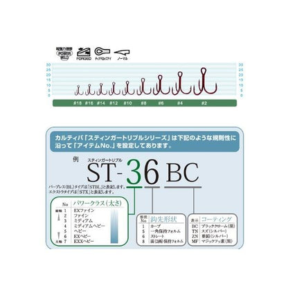 ST-36RD スティンガートリプルフック カルティバ 秋の大感謝祭