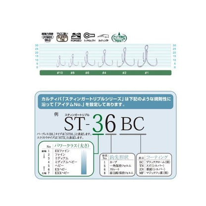 ST-41TN スティンガートリプルフック カルティバ