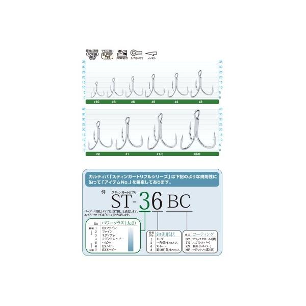 ST－46 スティンガートリプル カルティバ 継続SALE