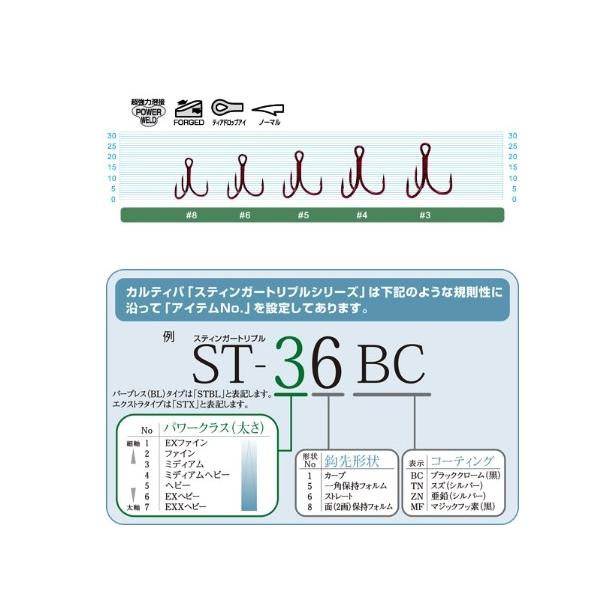 ST-46RD スティンガートリプルフック カルティバ限定セール 釣り人応援セール