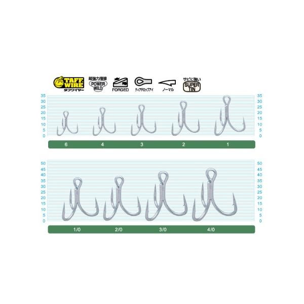 STX－58 スティンガートリプルエクストラ カルティバ 継続SALE