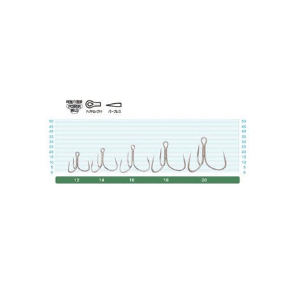 太刀フックバーブレス 3本 カルティバ