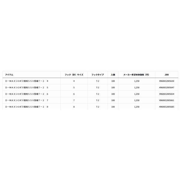 DＭAXシロギス徳用SSV投魂T－2 ダイワ