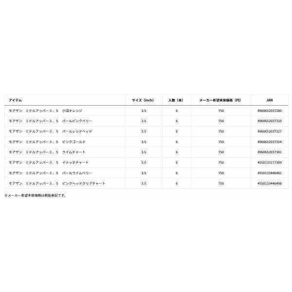 ミドルアッパー3.5 ダイワ