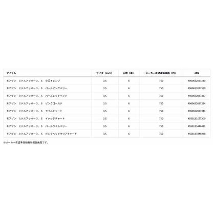 ミドルアッパー3.5 ダイワ