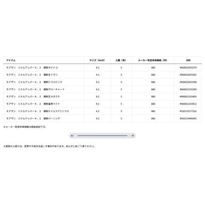 ミドルアッパー4.2 ダイワ