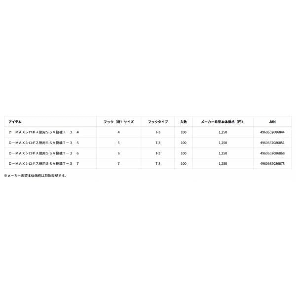 DＭAXシロギス徳用SSV投魂T－3 ダイワ