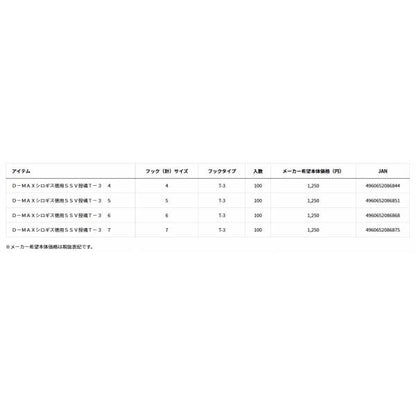 DＭAXシロギス徳用SSV投魂T－3 ダイワ