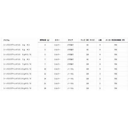 シーバスジグヘッドSS21ｇ ダイワ 釣り人応援セール