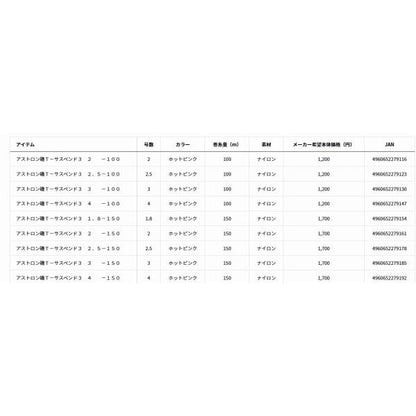A磯T－サスペンド3 ダイワ 釣り人応援セール