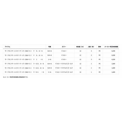 SHテーパー力糸＋Sｉ Ｙ ダイワ 秋の大感謝祭