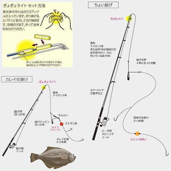 ぎょぎょライト ルミカ