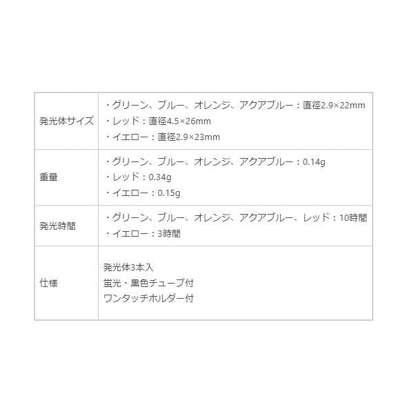 ケミホタル ルミコ ルミカ 釣り人応援セール