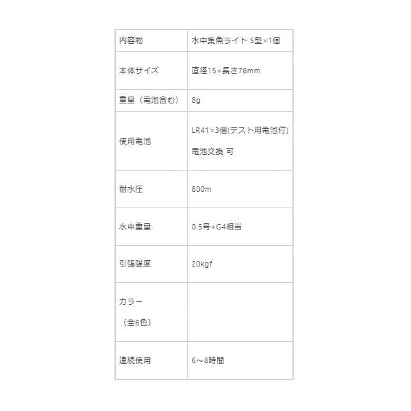 水中ライト ルミカ 釣り人応援セール