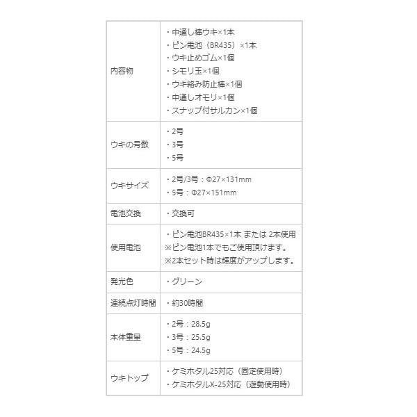 堤防五目ウキ釣りセット グリーン ルミカ 秋の大感謝祭