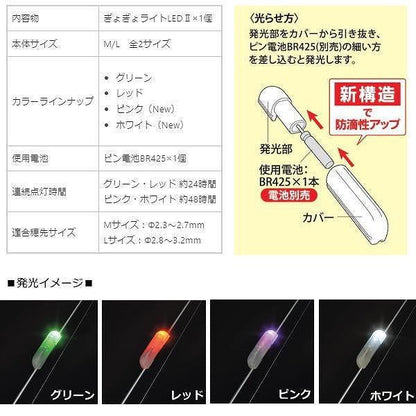 ギョギョライト LED2 ルミカ 継続SALE