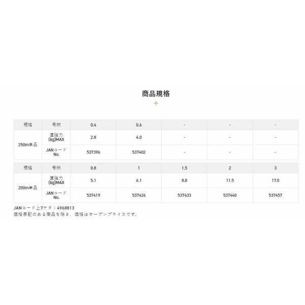 PE投げ 200m サンライン限定セール 秋の大感謝祭