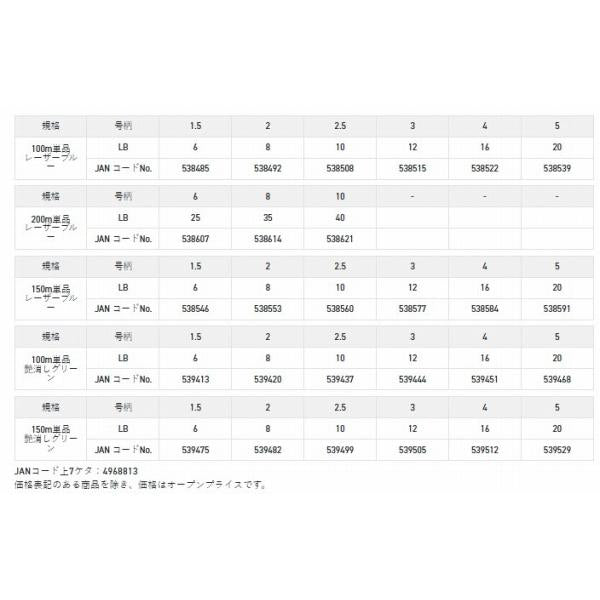 オールステージ150m レーザーブルー サンライン