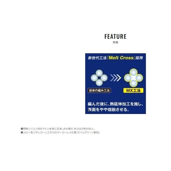 JIGGER ＭX4 PE300PL－O74P 黄緑 シマノ 春の大感謝祭