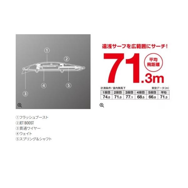 熱砂 スピンブリーズ 140S XG－814U シマノ 秋の大感謝祭