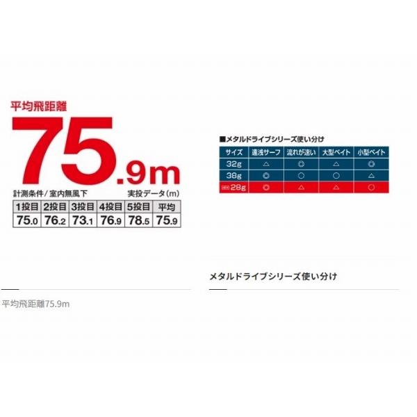 熱砂メタルドライブ SR 28ｇ XG-X28U シマノ限定セール 秋の大感謝祭