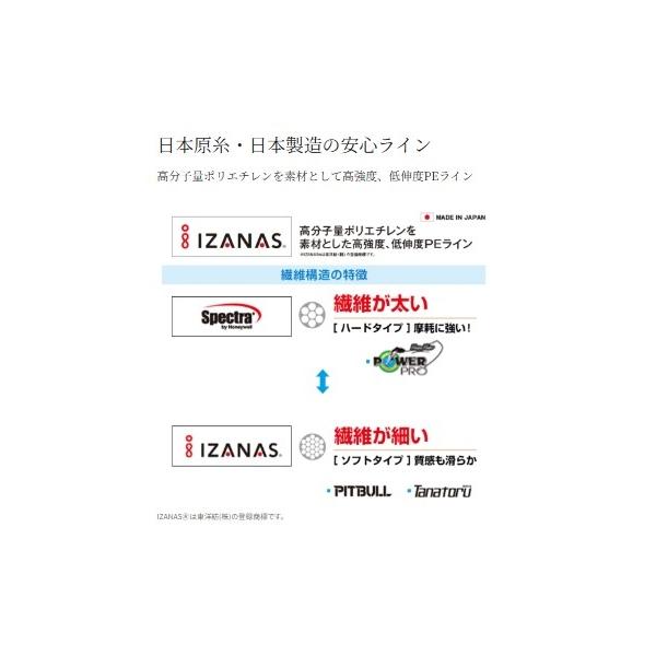 PITBULL12 シマノ 春の大感謝祭